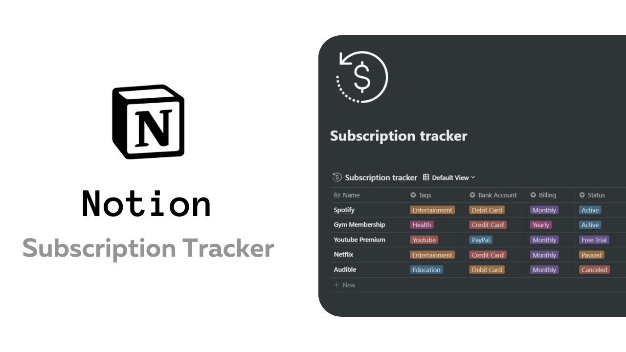 Boost Your Productivity with Notion: The Key to Financial Freedom for Fathers