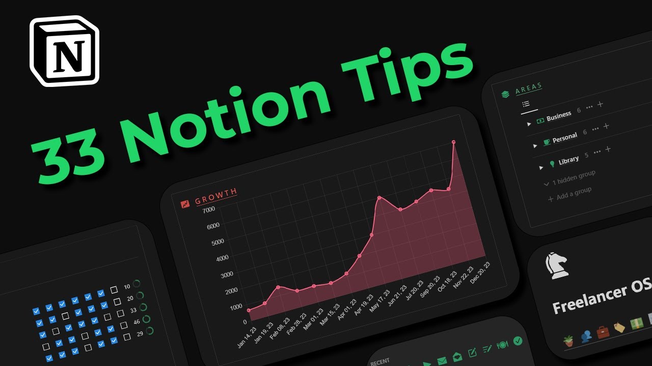 Boost Your Productivity with Notion: The Key to Financial Freedom for Fathers