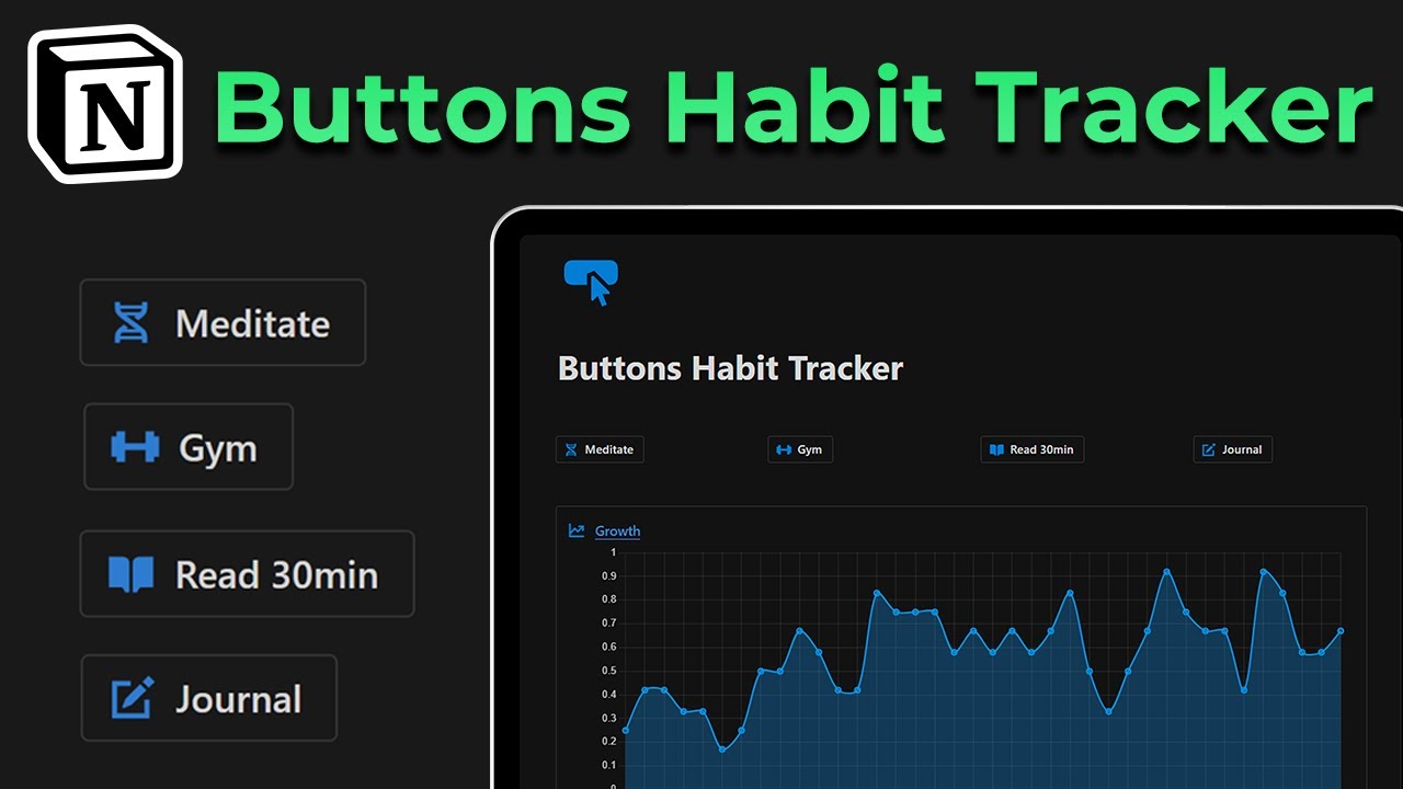 Create a Notion Habit Tracker with Notion Buttons: A Step-by-Step Guide