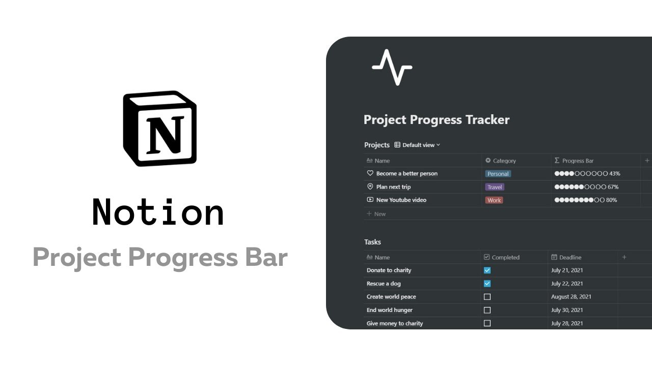 Maximize Your Project Management with Notions Project Progress Tracker