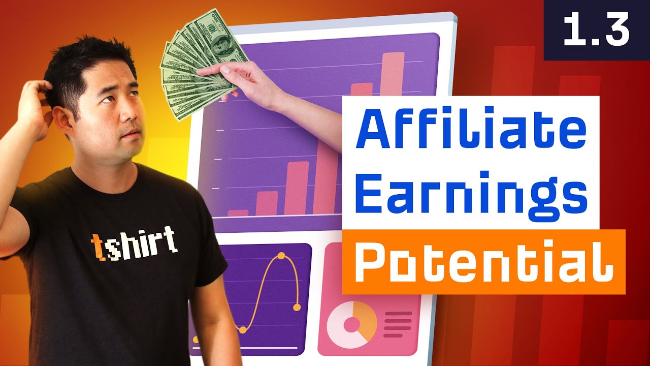 Affiliate Marketing Tutorials