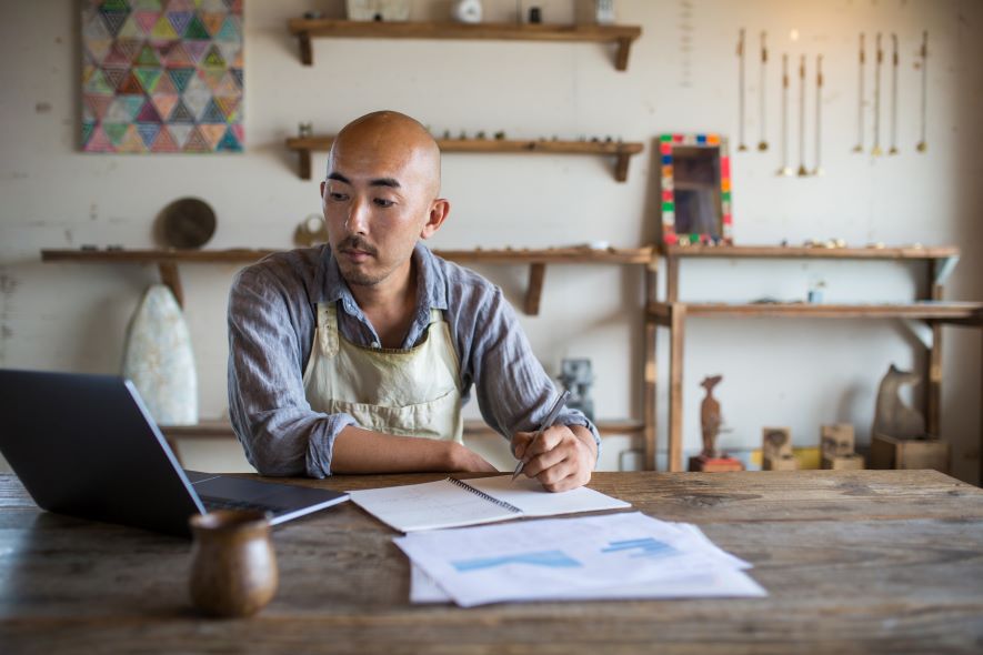 Habits That Help Small Businesses Succeed