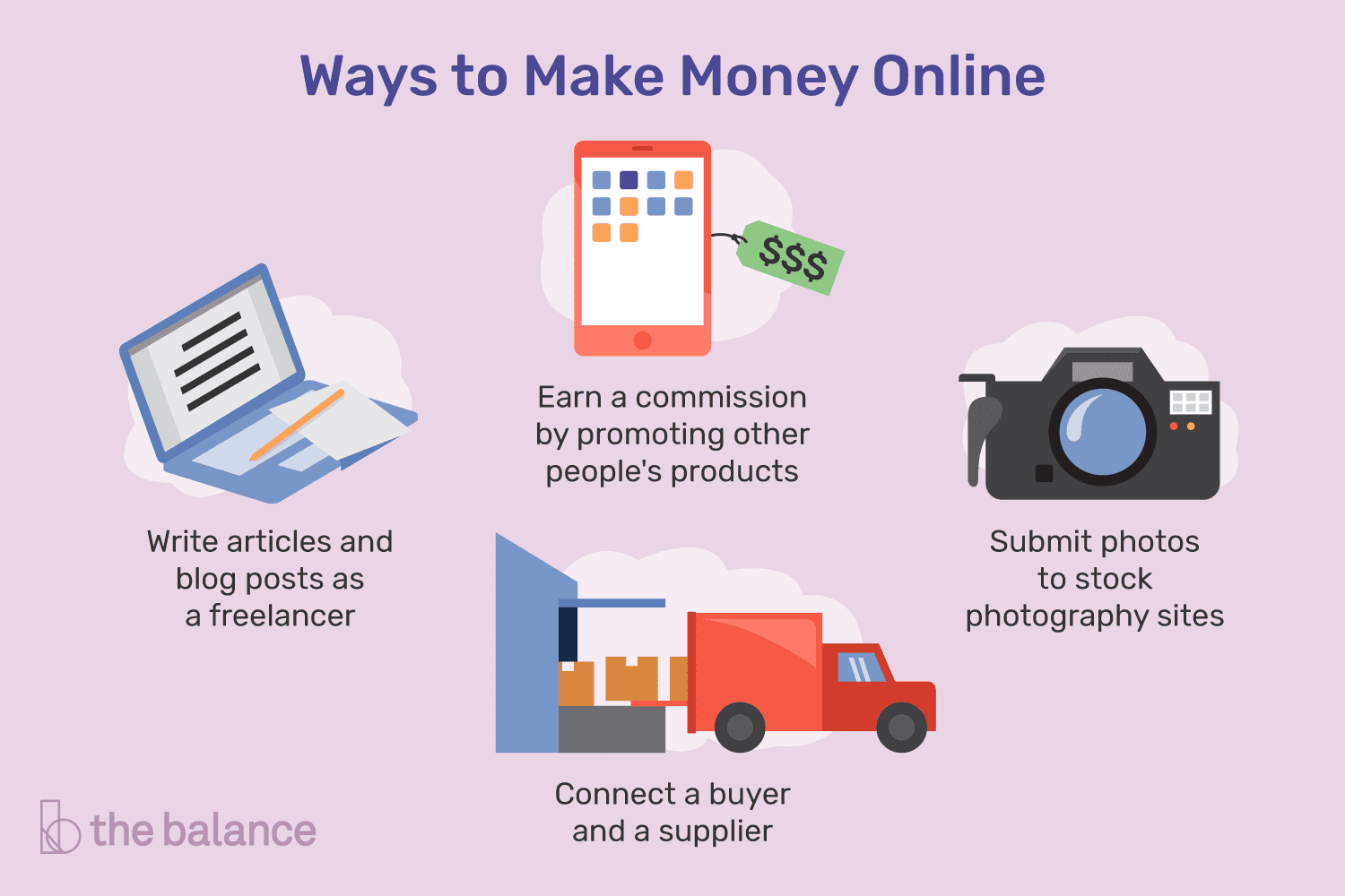 Providing Value to People: the Path to Making Money Online