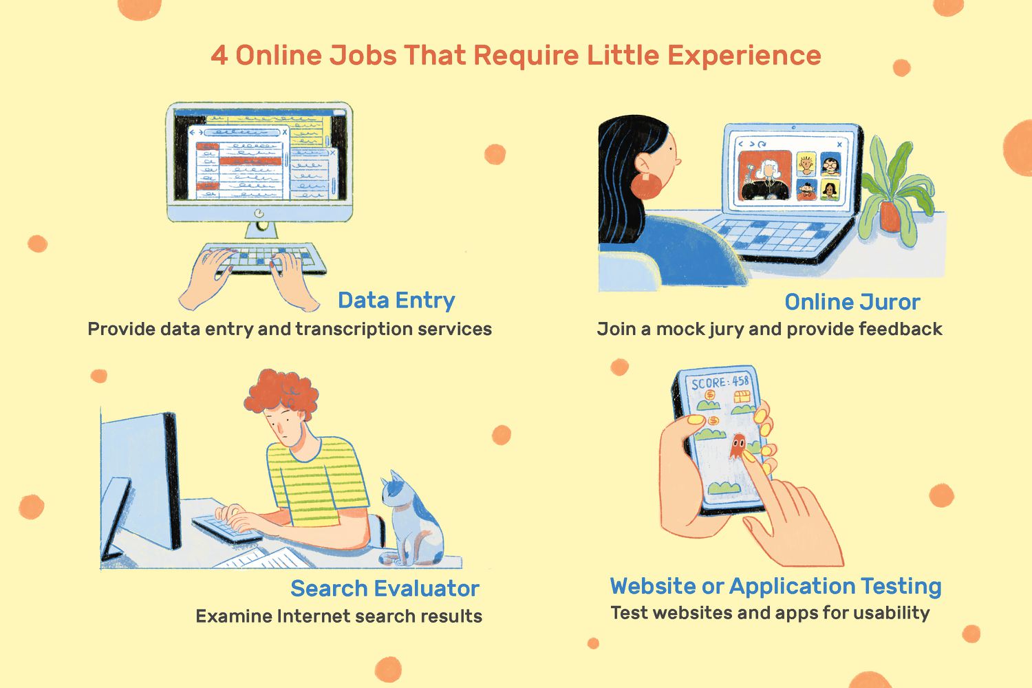 These Work-From-Home Jobs Require No Experience and Are Free to Start